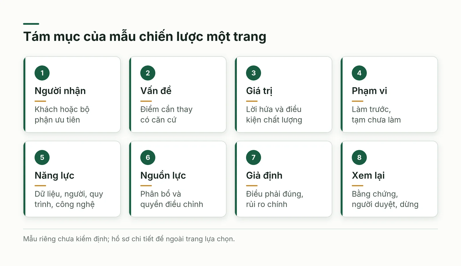 Tám nội dung của mẫu chiến lược một trang từ nhóm khách đến quyền quyết định xem lại