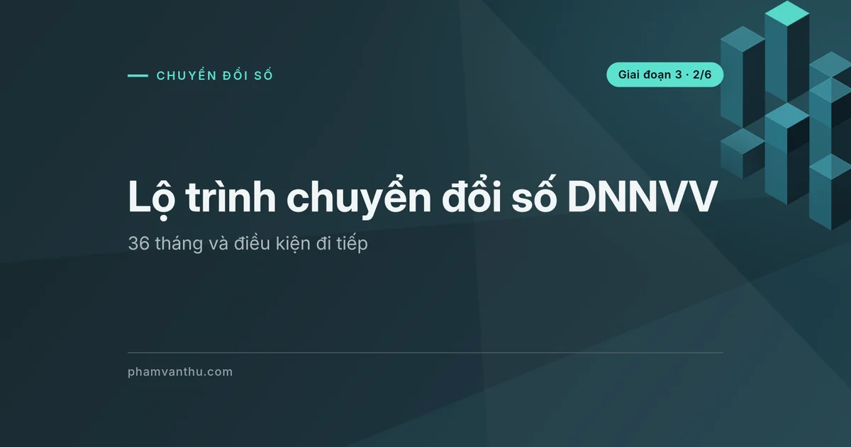 Ảnh bìa bài: Lộ trình chuyển đổi số DNNVV