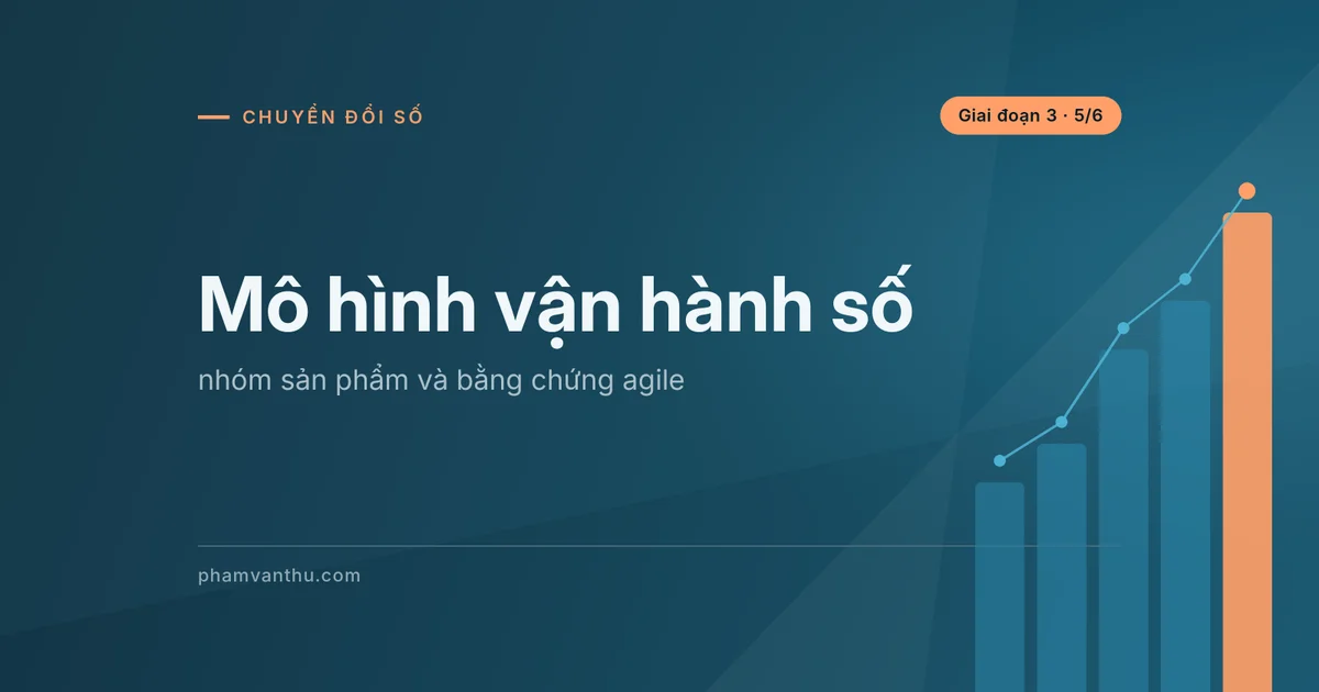 Ảnh bìa bài: Mô hình vận hành số