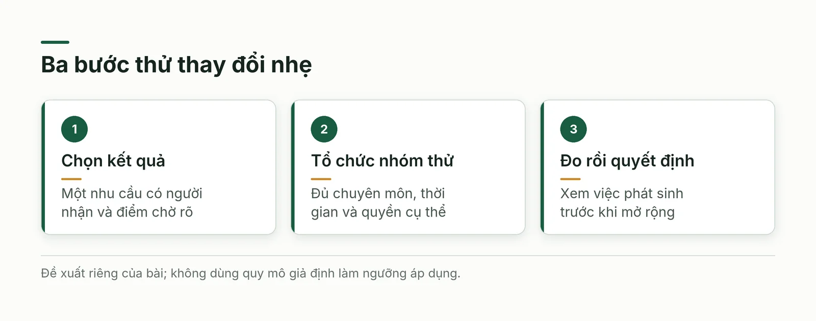 Ba thay đổi nhẹ từ chọn kết quả tới nhóm thử và kiểm tra trước khi mở rộng