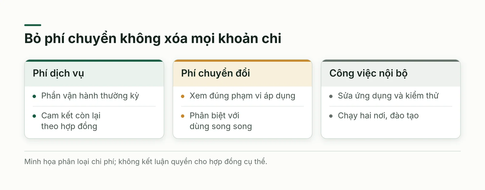 Phân biệt phí dịch vụ, phí chuyển đổi và công việc nội bộ khi rời cloud