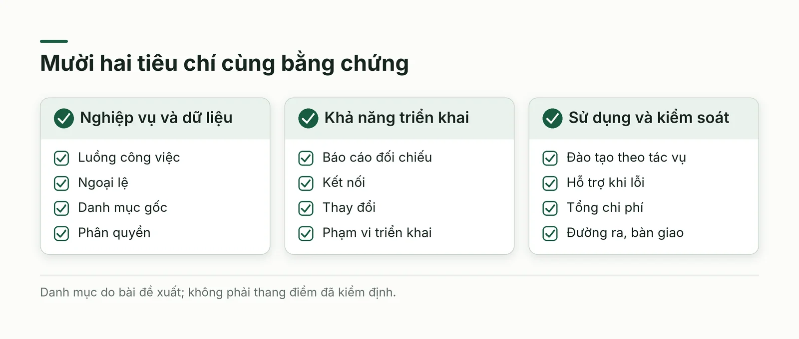 Mười hai tiêu chí chọn phần mềm ERP cho doanh nghiệp nhỏ theo nghiệp vụ, triển khai và quyền kiểm soát