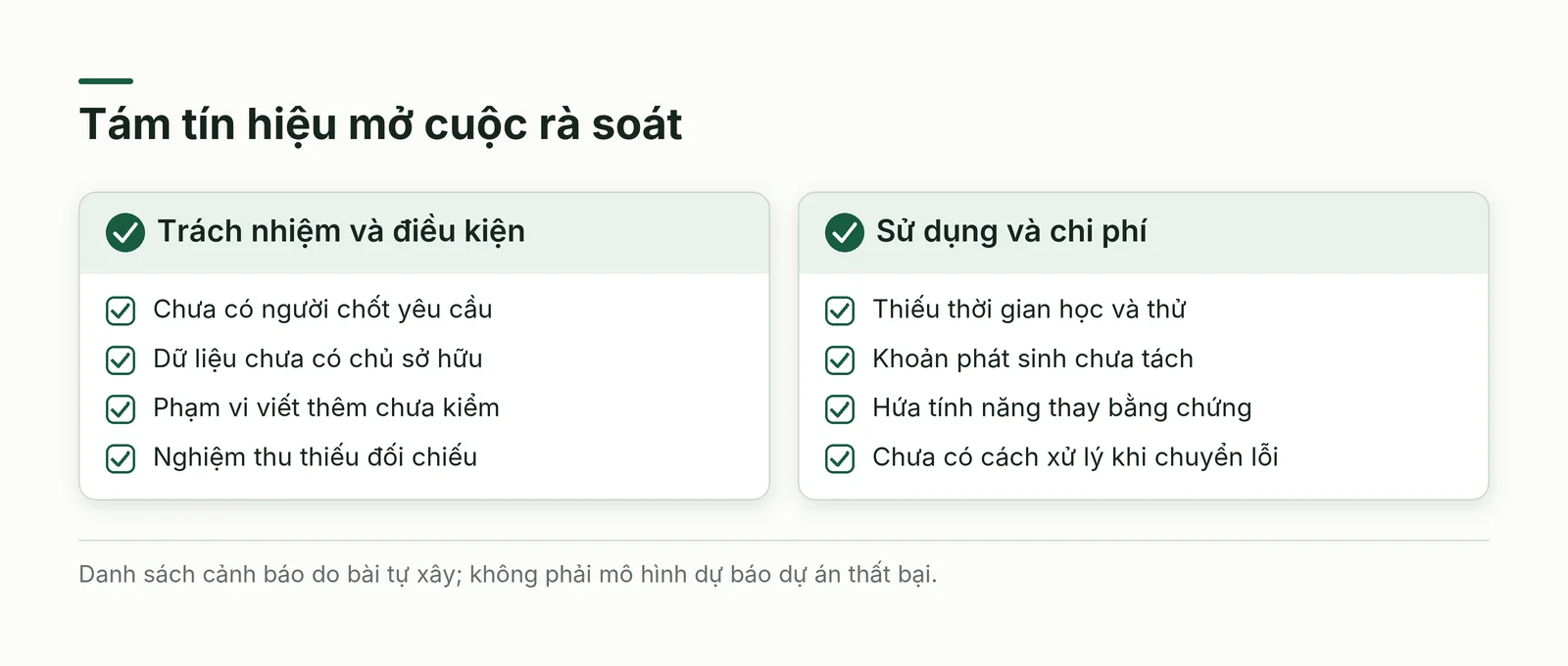 Tám tín hiệu cần rà lại được nhóm thành trách nhiệm, dữ liệu, nghiệm thu và chi phí