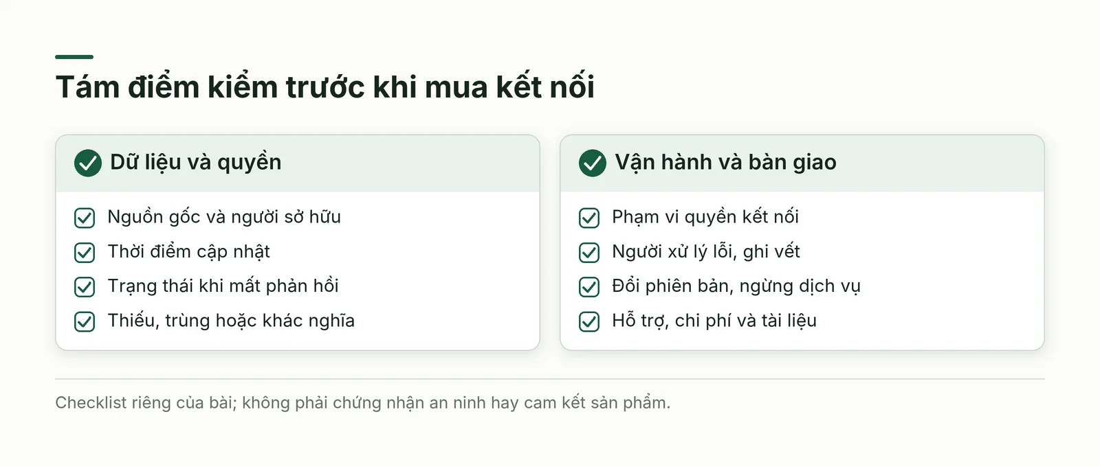 Tám điểm kiểm gồm dữ liệu, xử lý lỗi, quyền truy cập, vận hành và điều kiện bàn giao