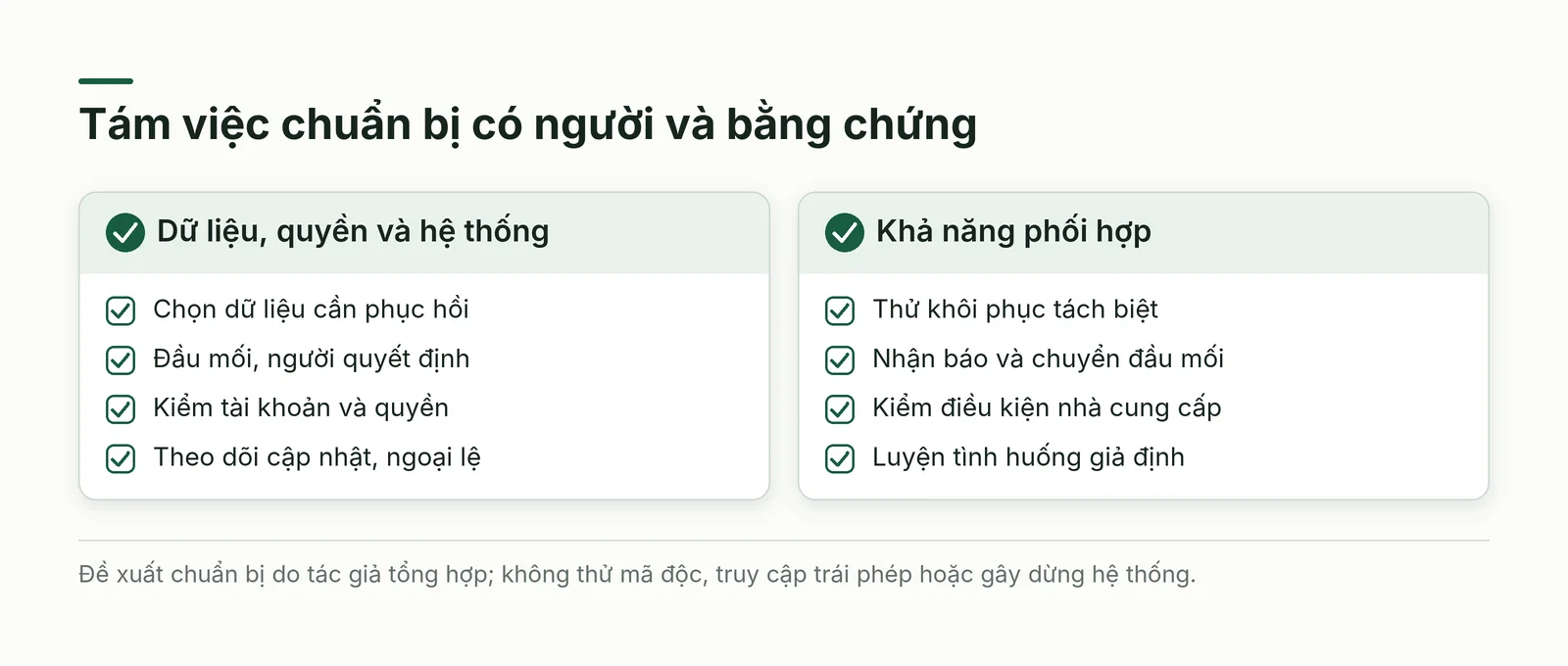 Tám việc cần chuẩn bị trước một sự cố ransomware