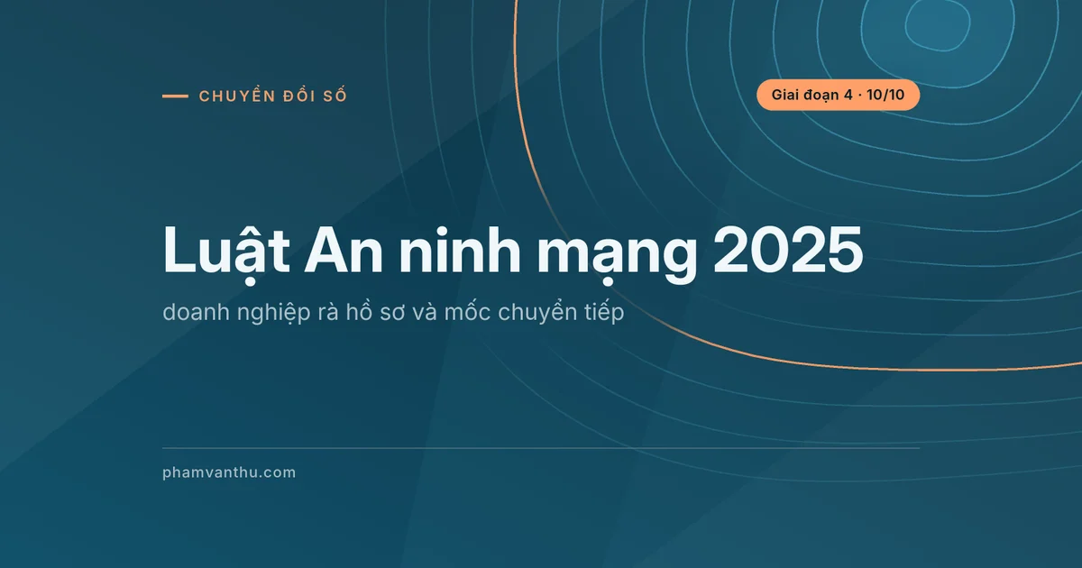 Ảnh bìa bài: Luật An ninh mạng 2025