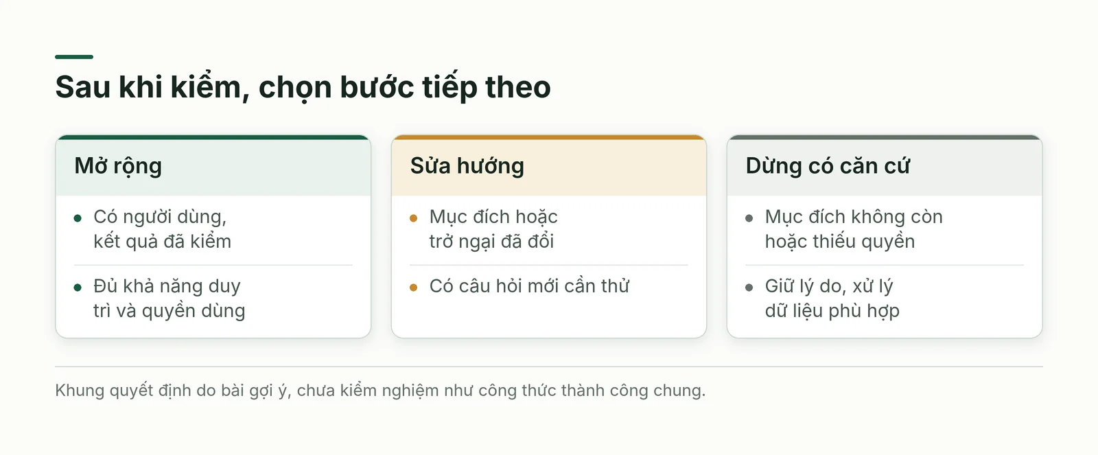 Ba lựa chọn sau khi kiểm sáng kiến dữ liệu gồm mở rộng, sửa hướng và dừng có căn cứ