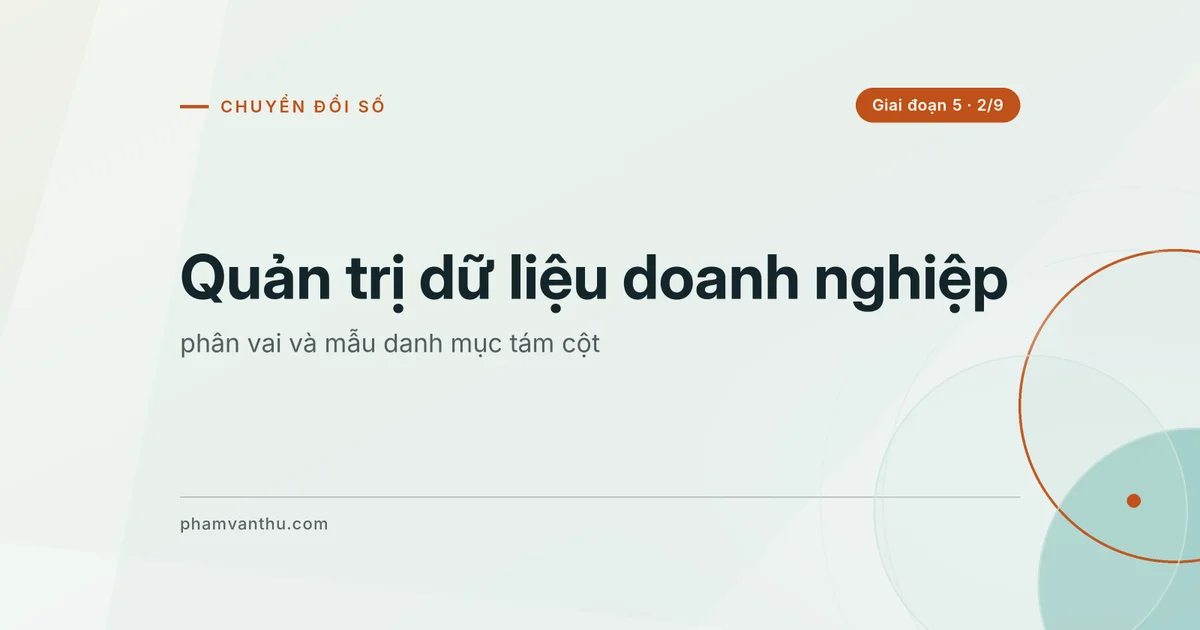 Ảnh bìa bài: Quản trị dữ liệu doanh nghiệp