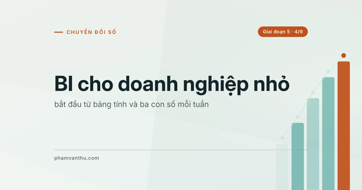Ảnh bìa bài: BI cho doanh nghiệp nhỏ