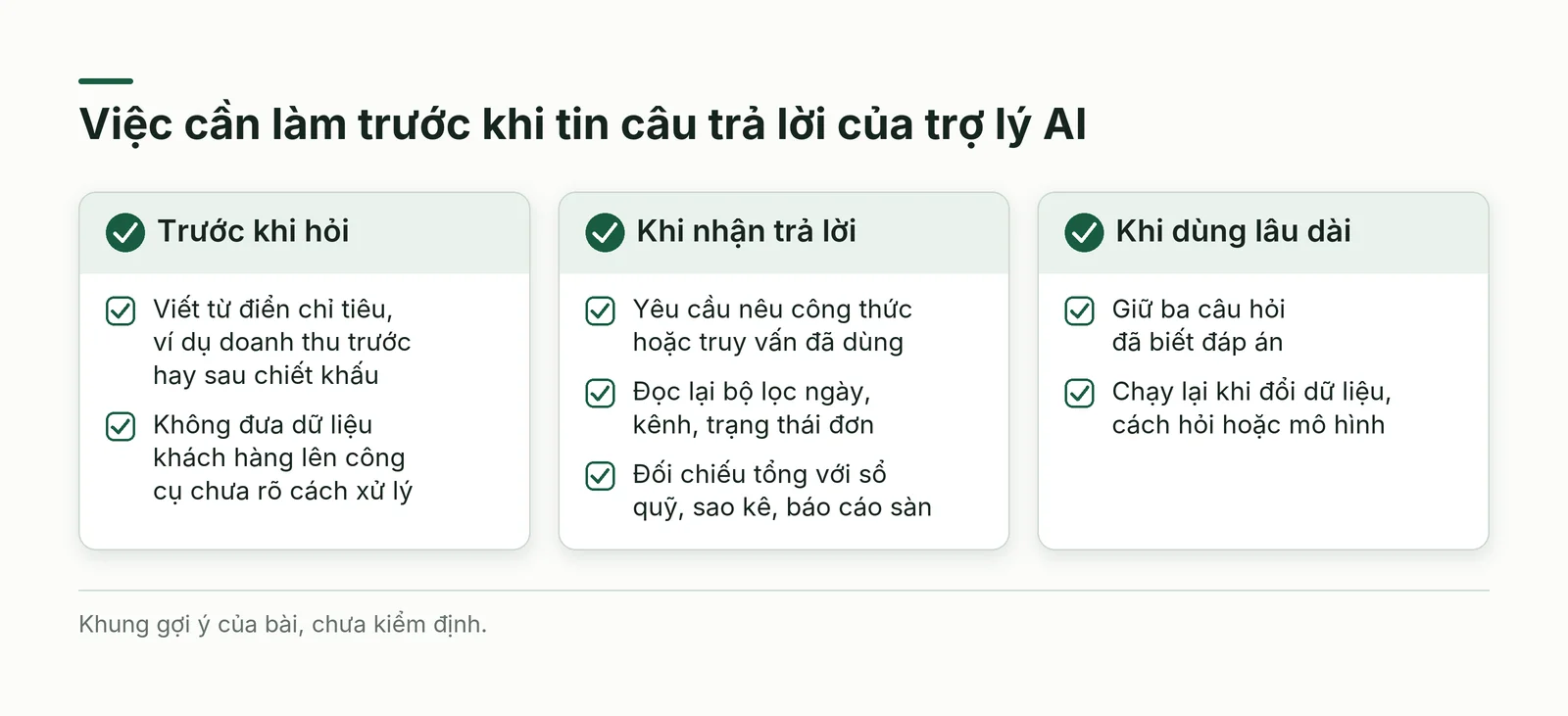 Danh sách kiểm khi dùng trợ lý AI hỏi đáp dữ liệu: trước khi hỏi, khi nhận trả lời, khi dùng lâu dài