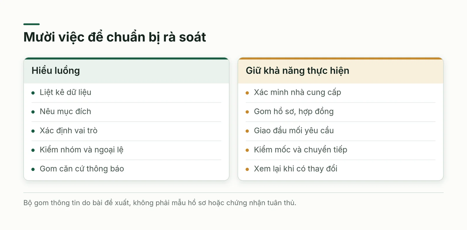 Mười việc rà soát được chia thành hiểu luồng dữ liệu và giữ khả năng thực hiện sau khi bàn giao