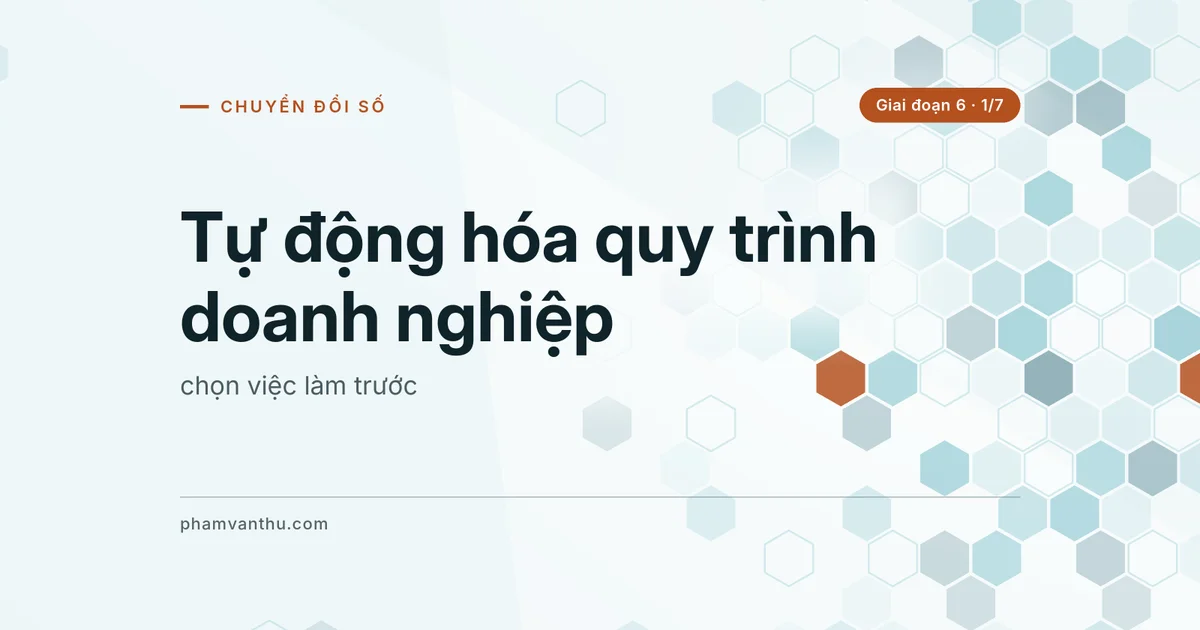 Ảnh bìa bài: Tự động hóa quy trình doanh nghiệp