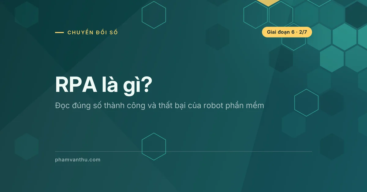 Ảnh bìa bài: RPA là gì?