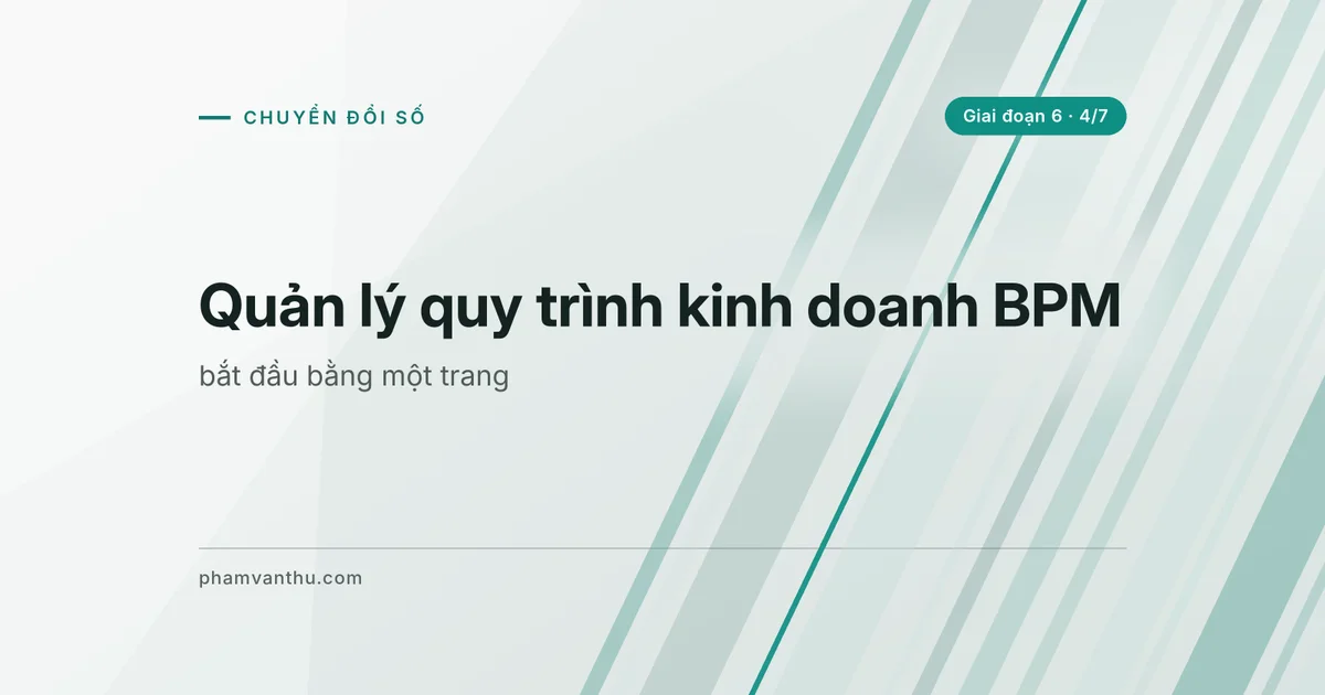 Ảnh bìa bài: Quản lý quy trình kinh doanh BPM