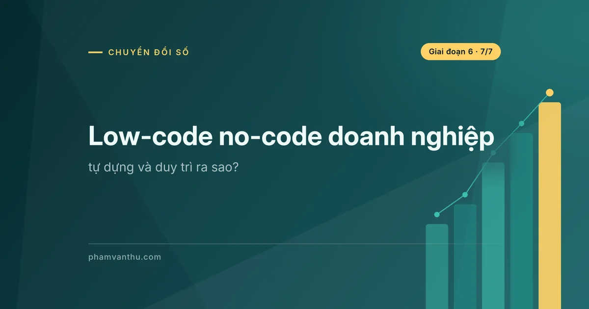 Ảnh bìa bài: Low-code no-code doanh nghiệp