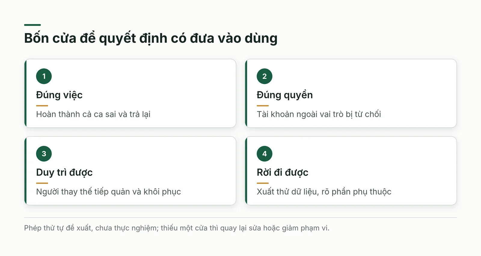 Bốn cửa kiểm để quyết định giữ thử hay đưa ứng dụng vào dùng