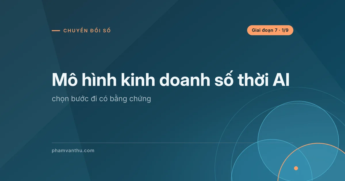 Ảnh bìa bài: Mô hình kinh doanh số thời AI