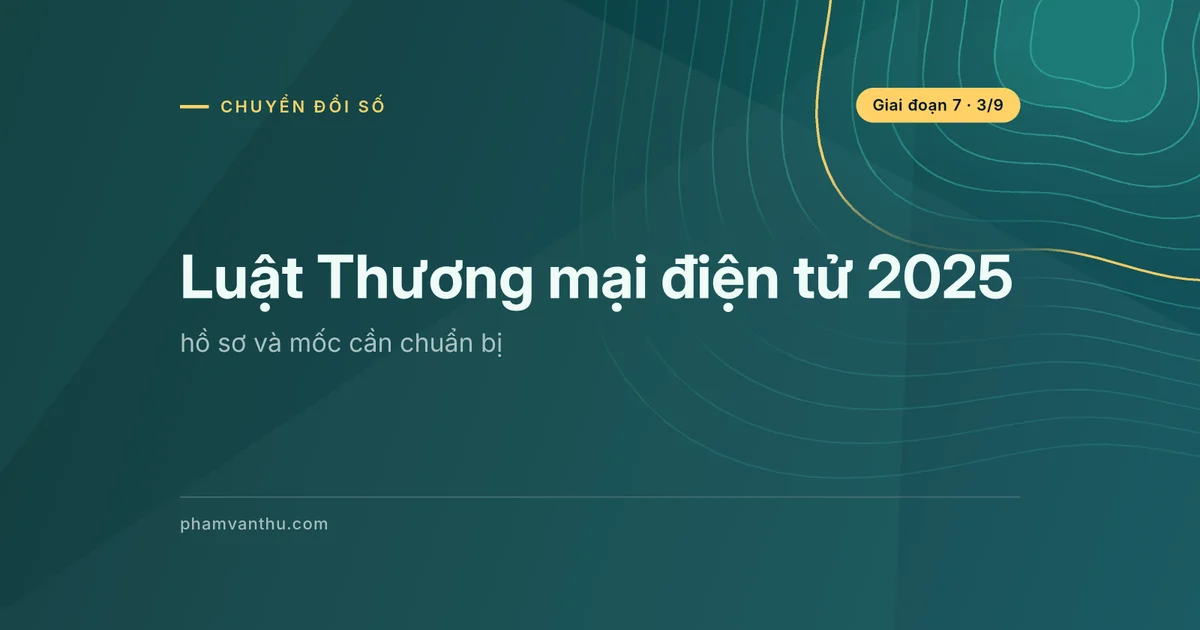 Ảnh bìa bài: Luật Thương mại điện tử 2025
