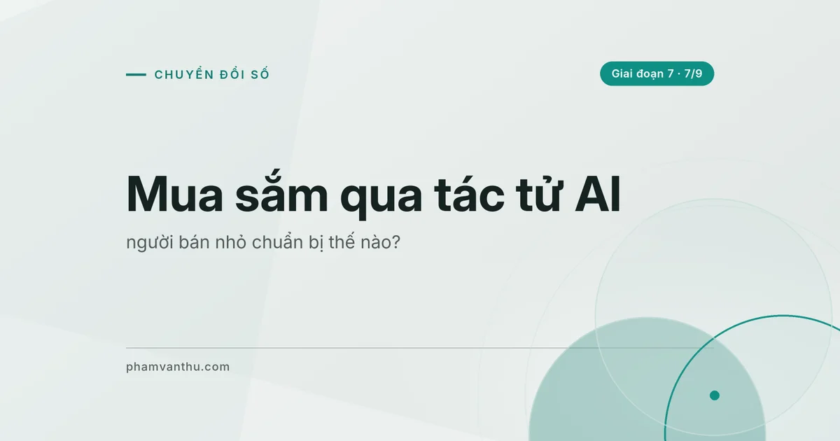 Ảnh bìa bài: Mua sắm qua tác tử AI
