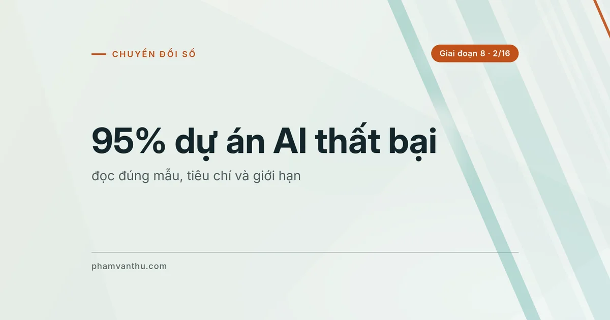 Ảnh bìa bài: 95% dự án AI thất bại