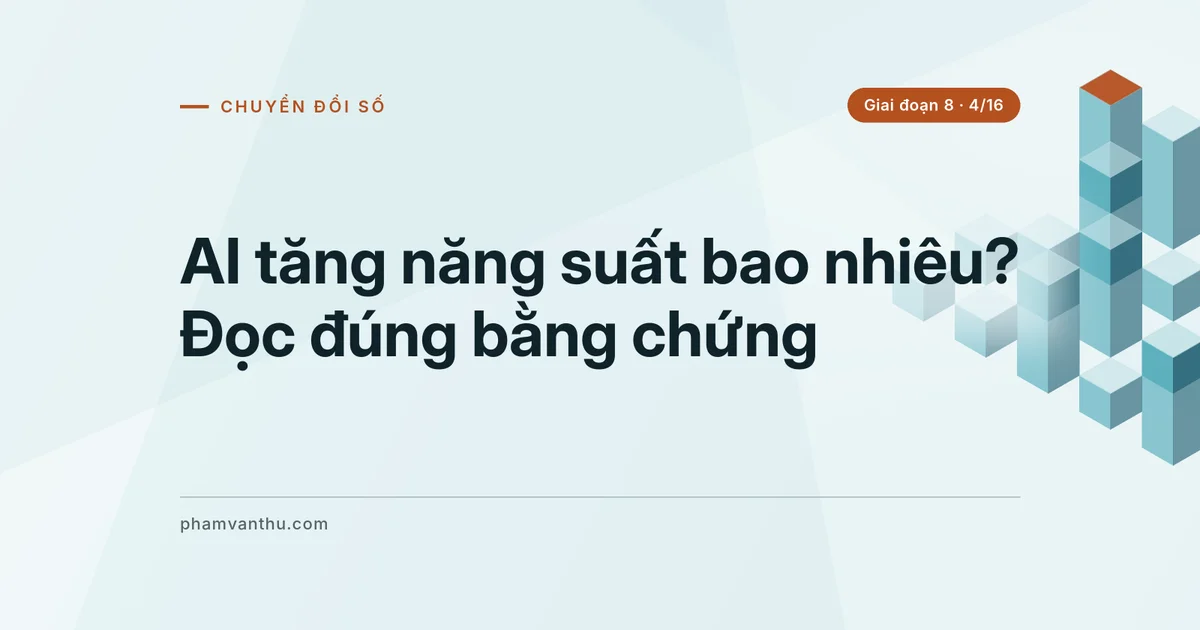 Ảnh bìa bài: AI tăng năng suất bao nhiêu? Đọc đúng bằng chứng