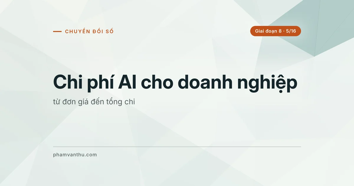 Ảnh bìa bài: Chi phí AI cho doanh nghiệp