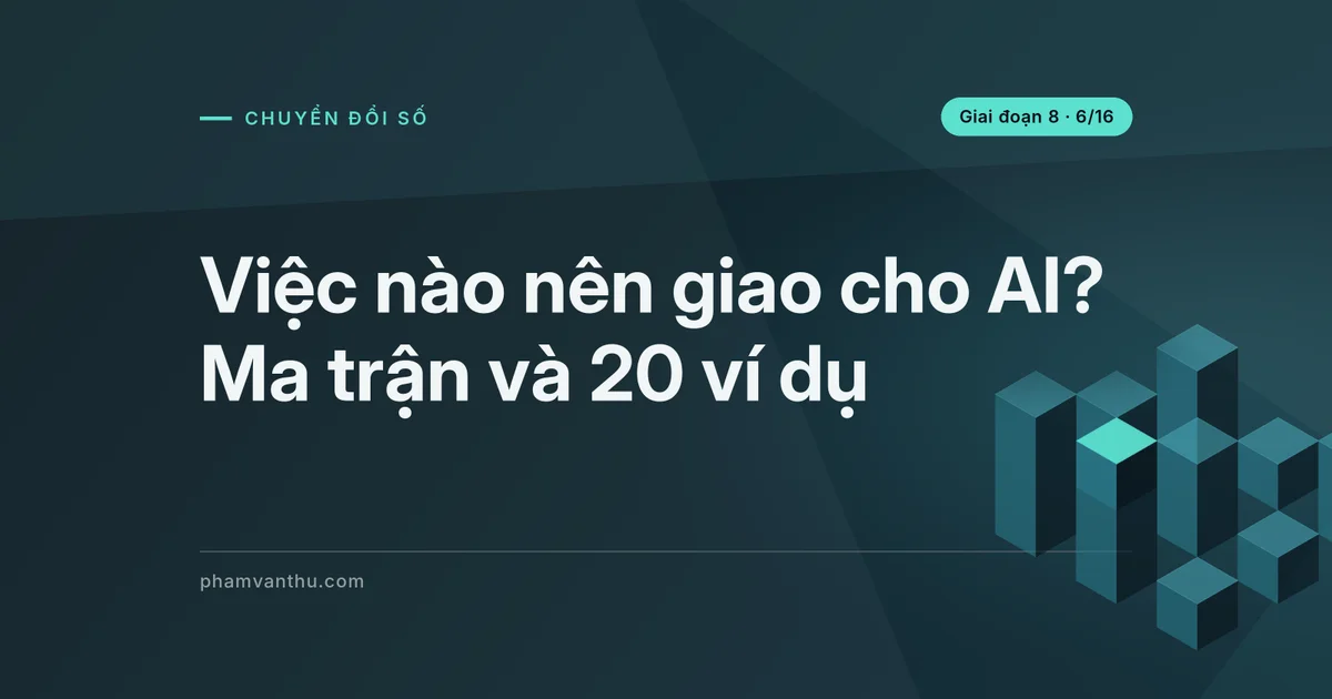 Ảnh bìa bài: Việc nào nên giao cho AI? Ma trận và 20 ví dụ