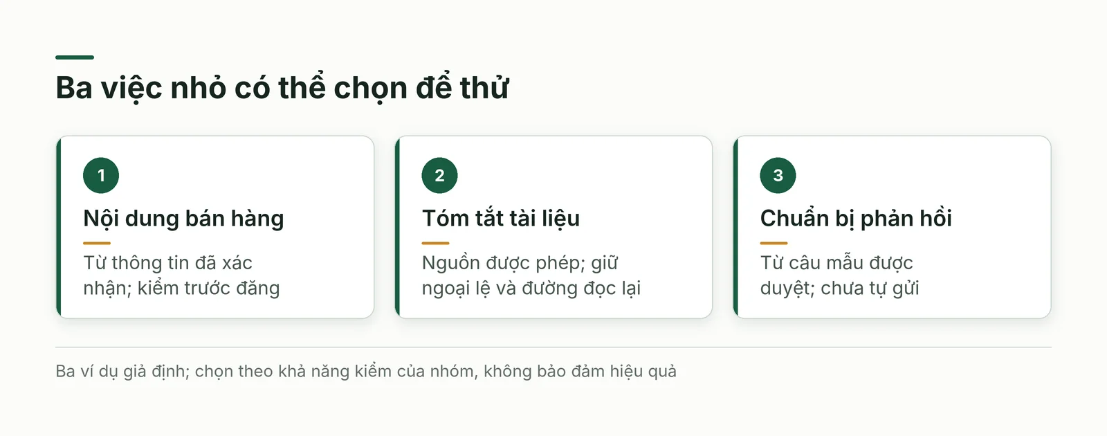 Ba việc thử AI cho doanh nghiệp nhỏ gồm tạo nháp, tóm tắt và phản hồi có người kiểm