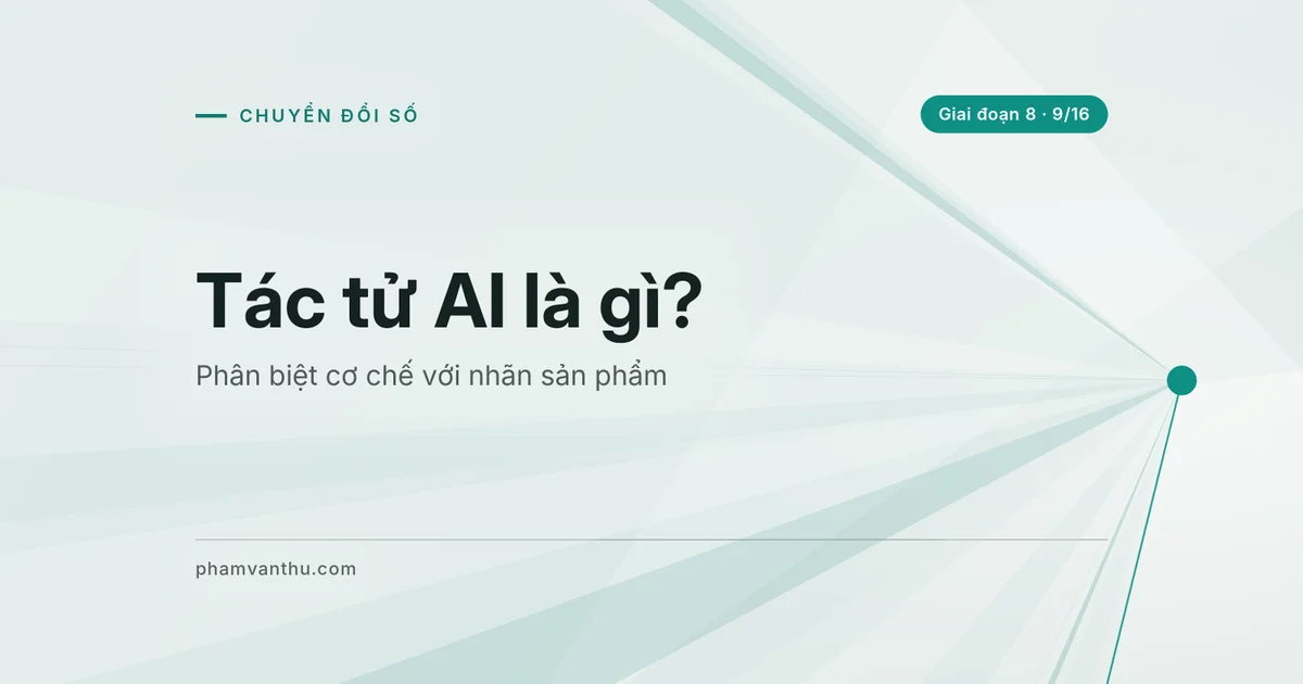 Ảnh bìa bài: Tác tử AI là gì?