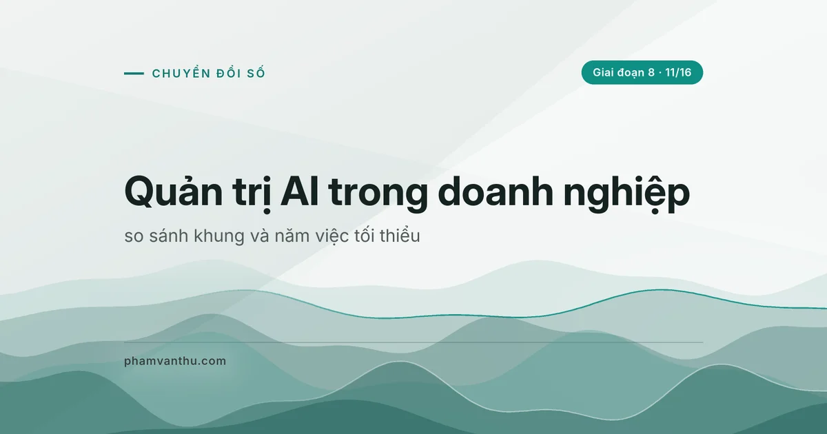 Ảnh bìa bài: Quản trị AI trong doanh nghiệp