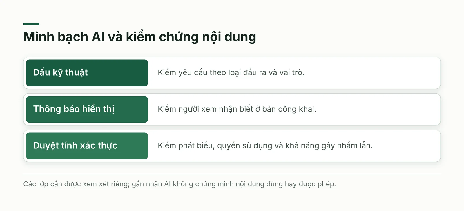 Phân biệt dấu kỹ thuật, thông báo hiển thị và duyệt tính xác thực của nội dung AI