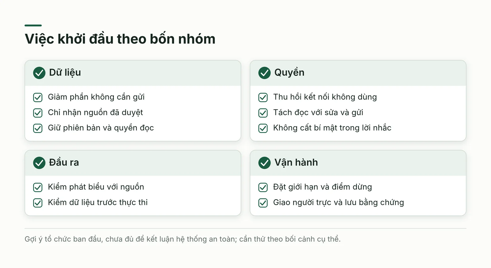 Bốn nhóm việc khởi đầu với dữ liệu, quyền, đầu ra và vận hành
