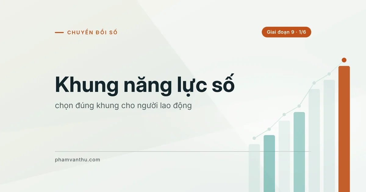 Ảnh bìa bài: Khung năng lực số