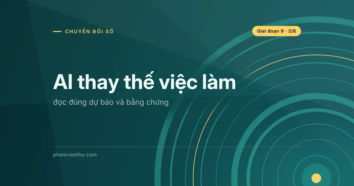 Ảnh bìa bài: AI thay thế việc làm
