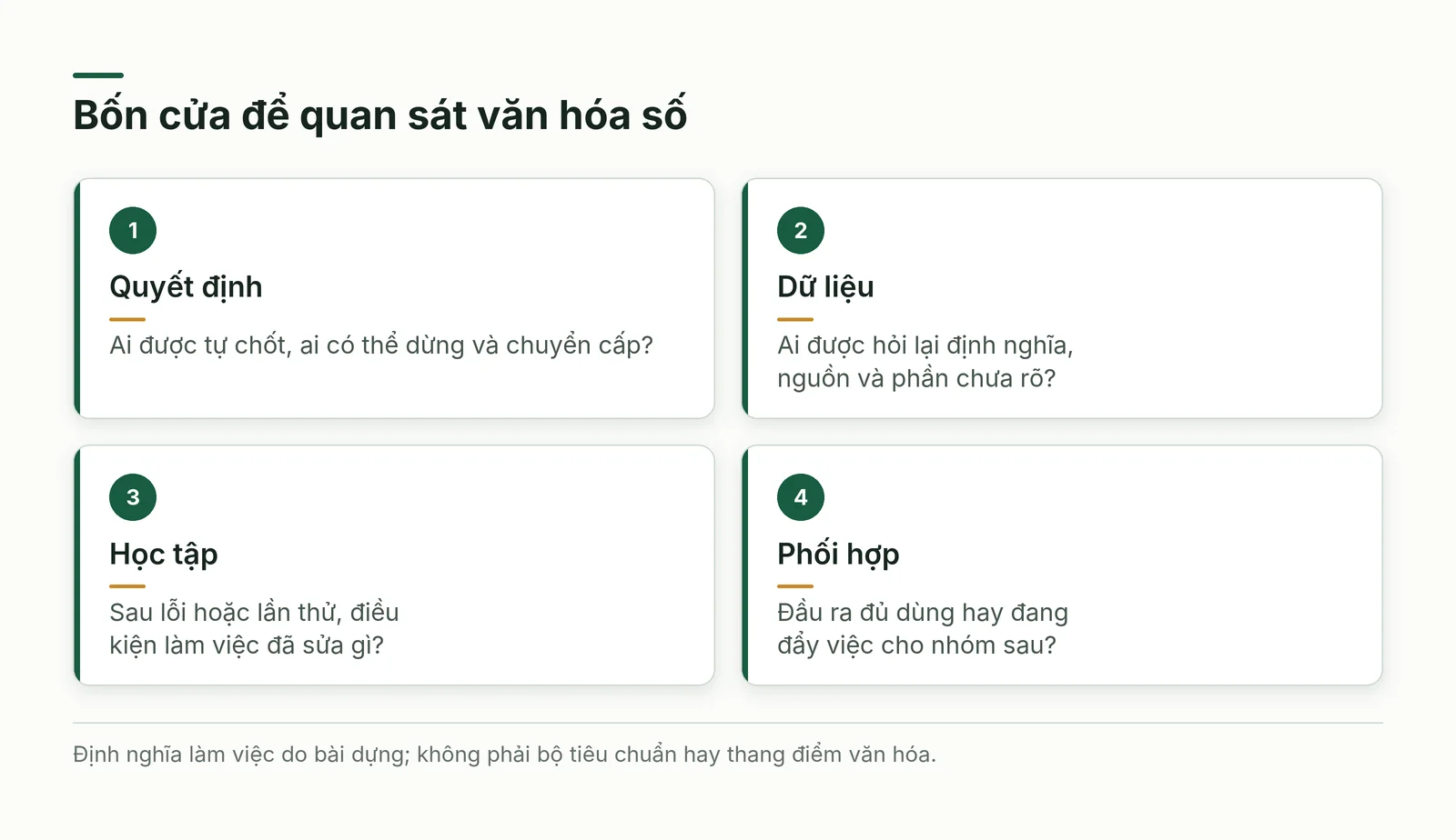 Bốn dấu hiệu quan sát văn hóa số trong doanh nghiệp qua quyết định, dữ liệu, học tập và phối hợp