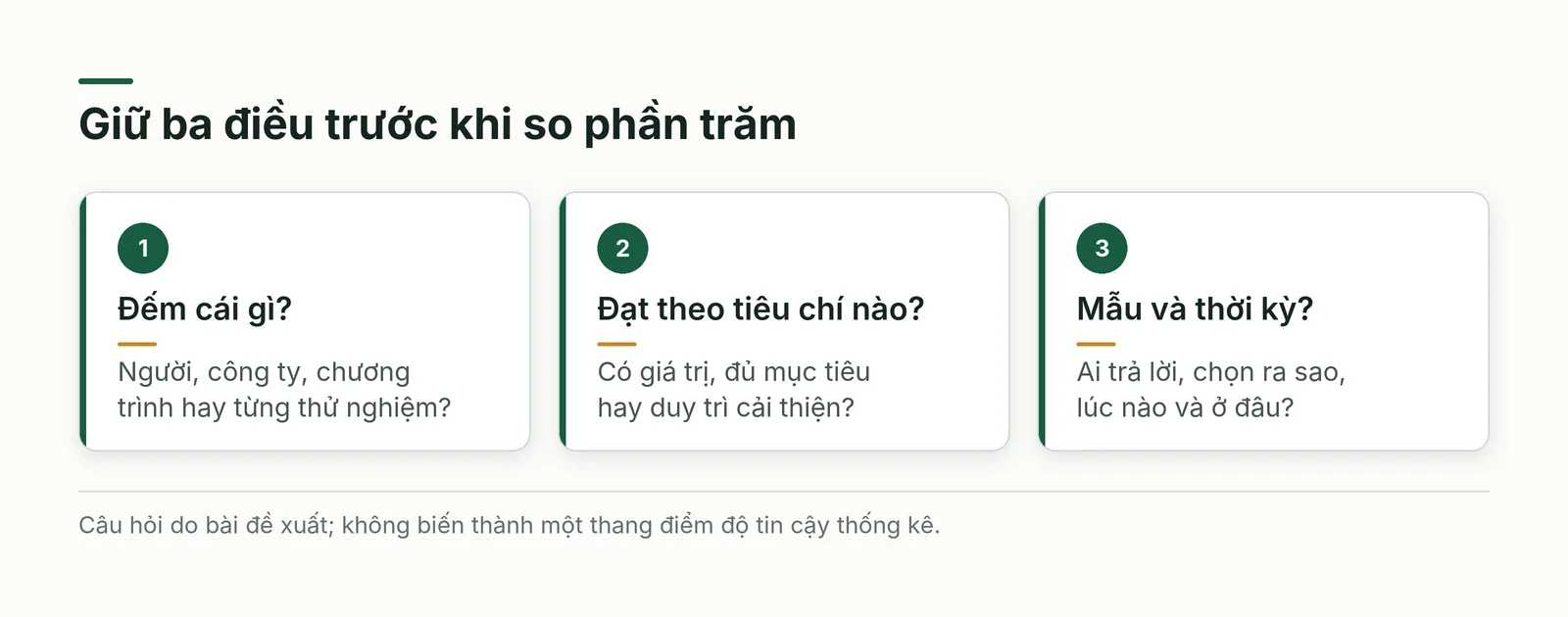 Những chiều phải giữ khi đối chiếu các tỷ lệ
