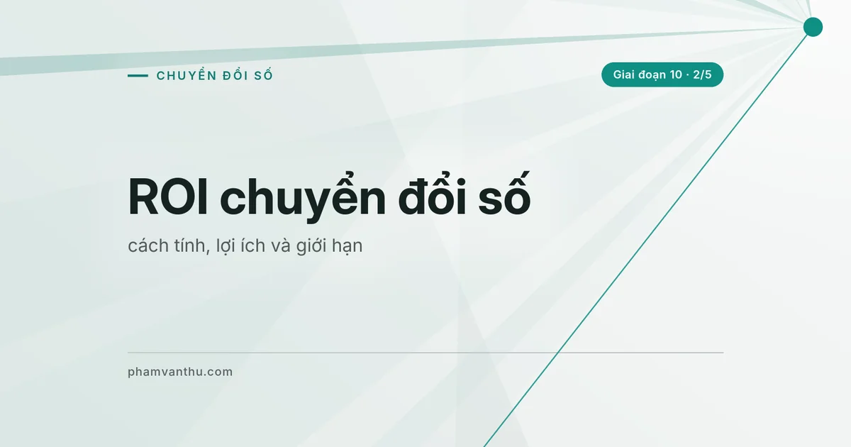 Ảnh bìa bài: ROI chuyển đổi số