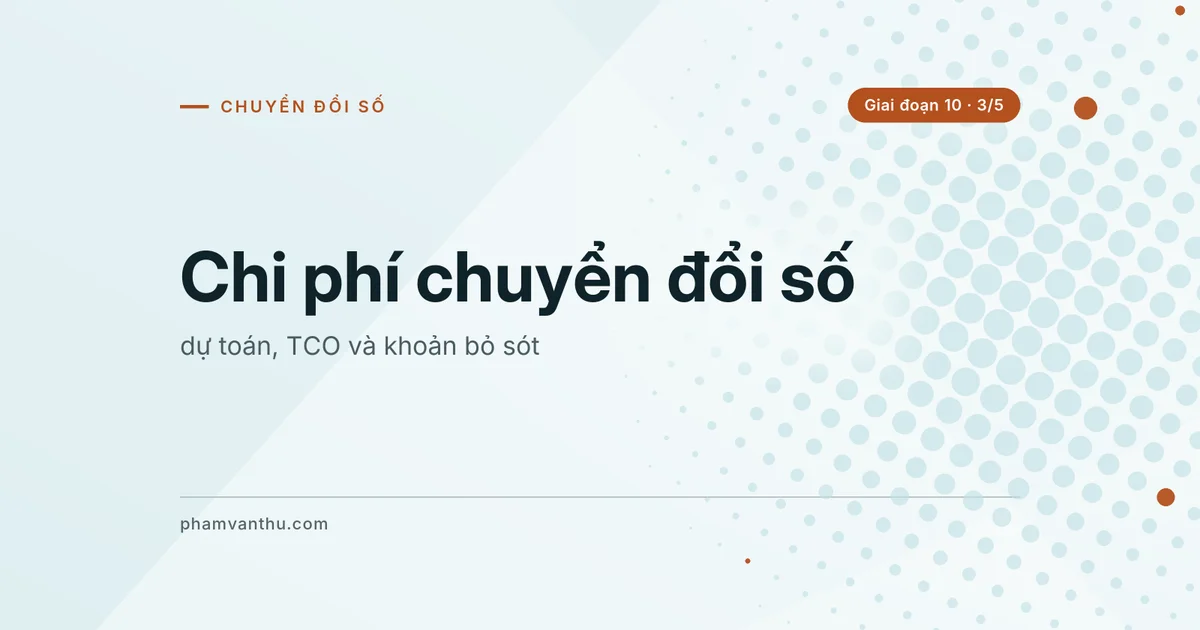 Ảnh bìa bài: Chi phí chuyển đổi số