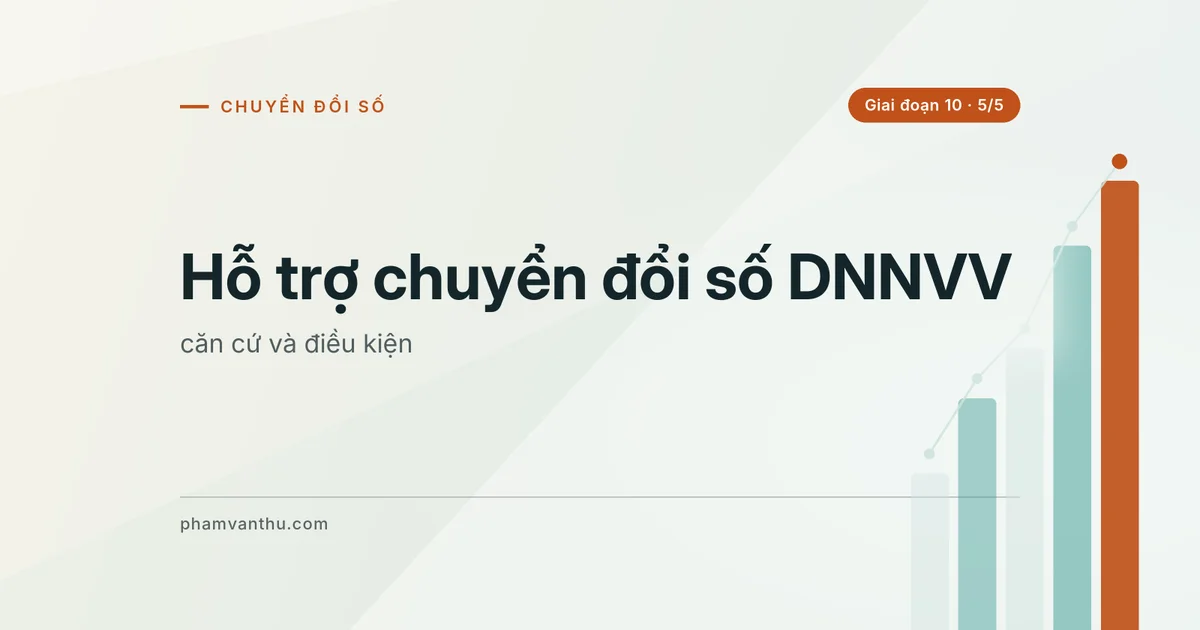 Ảnh bìa bài: Hỗ trợ chuyển đổi số DNNVV