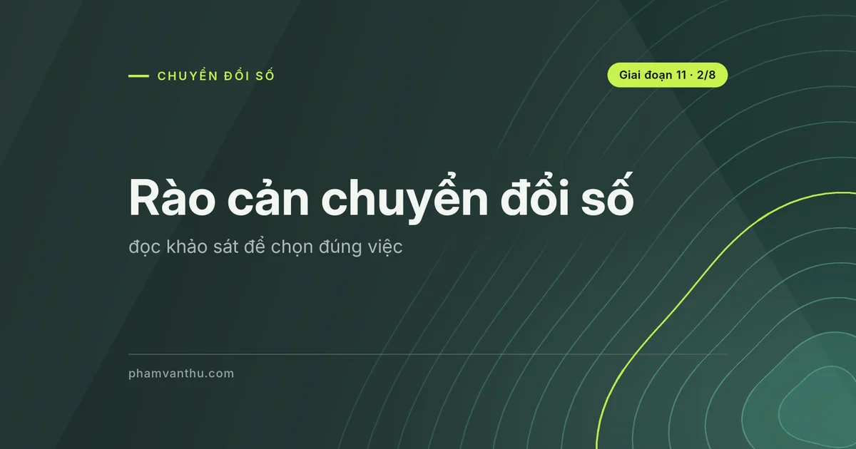 Ảnh bìa bài: Rào cản chuyển đổi số