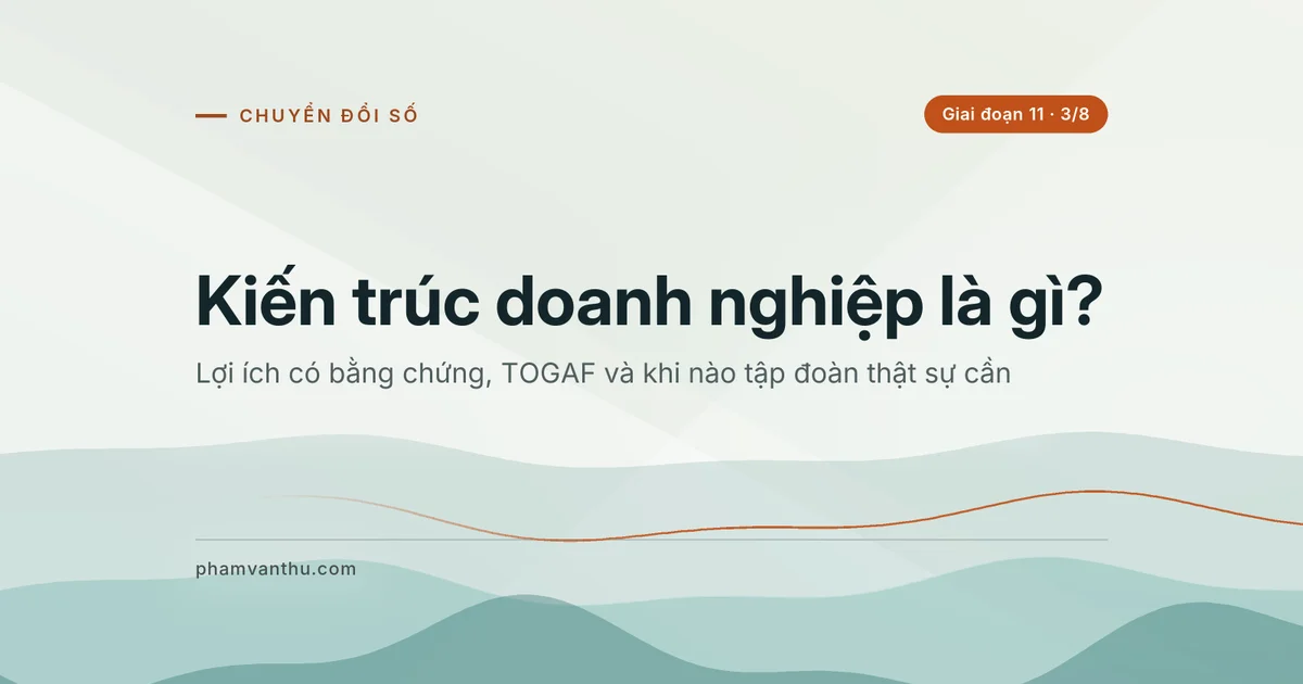 Ảnh bìa bài: Kiến trúc doanh nghiệp là gì?