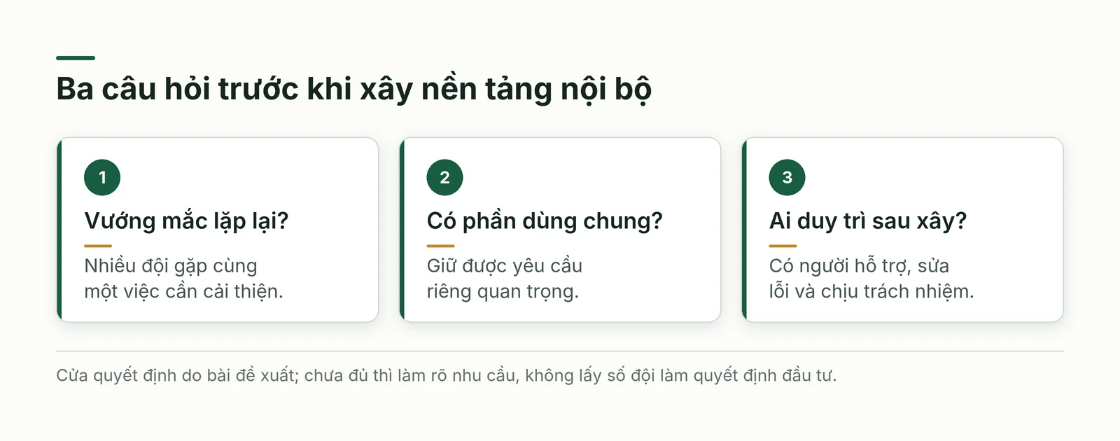 Cửa quyết định có nên xây nền tảng phát triển nội bộ: vướng mắc lặp, phạm vi chung và người duy trì; chưa đủ thì sửa nhu cầu trước