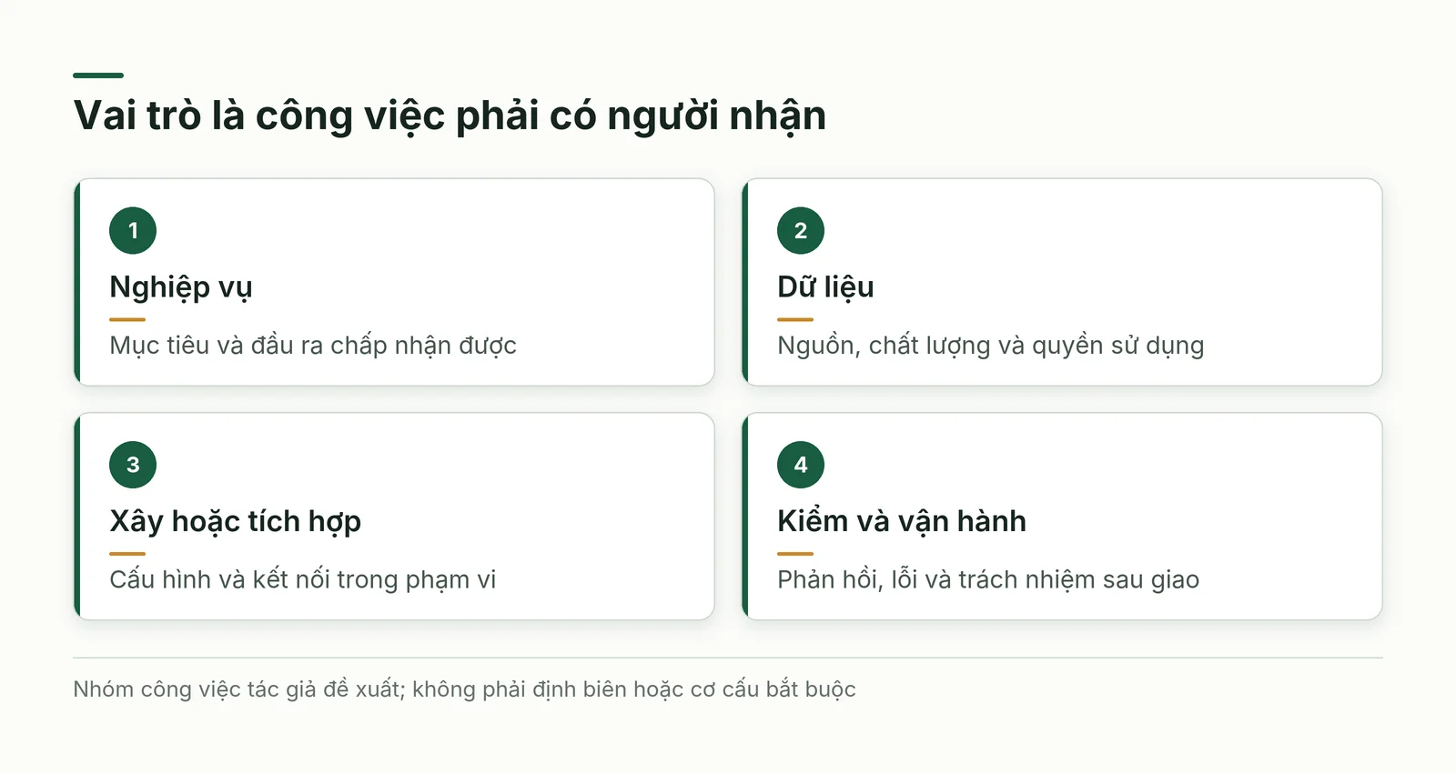 Các vai trò cần được giữ rõ từ nghiệp vụ, dữ liệu, xây dựng đến kiểm và vận hành