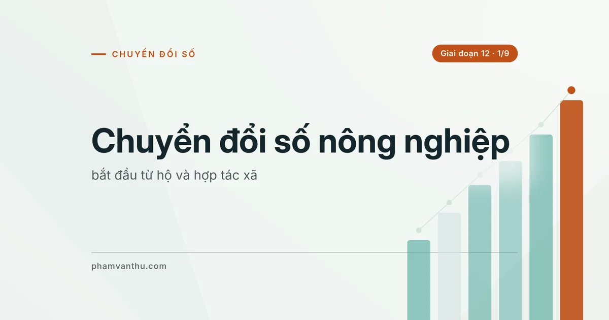 Ảnh bìa bài: Chuyển đổi số nông nghiệp