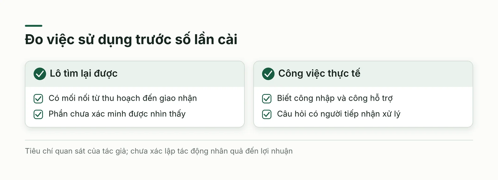 Kiểm việc sử dụng theo lô tìm lại được, công nhập và câu hỏi được giải quyết