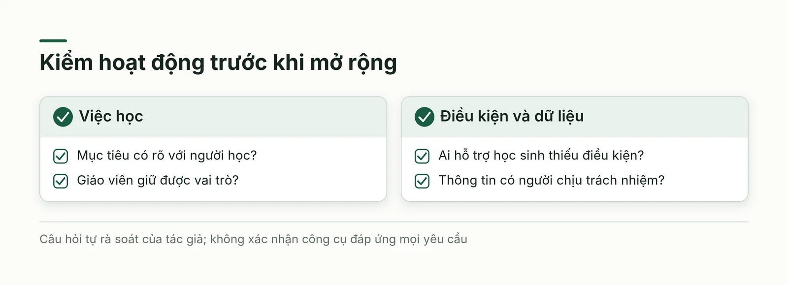 Kiểm hoạt động giáo dục số từ việc học, dữ liệu, người hỗ trợ và khả năng tiếp cận