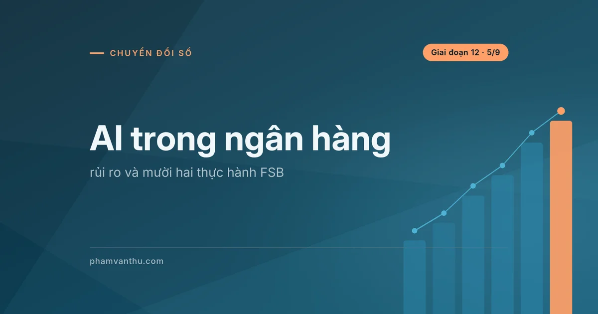 Ảnh bìa bài: AI trong ngân hàng