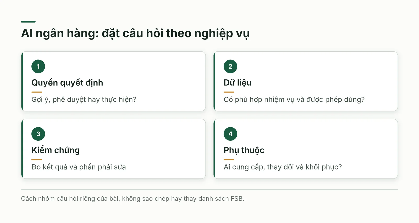 Bốn nhóm câu hỏi về AI trong ngân hàng từ quyết định tới kiểm chứng