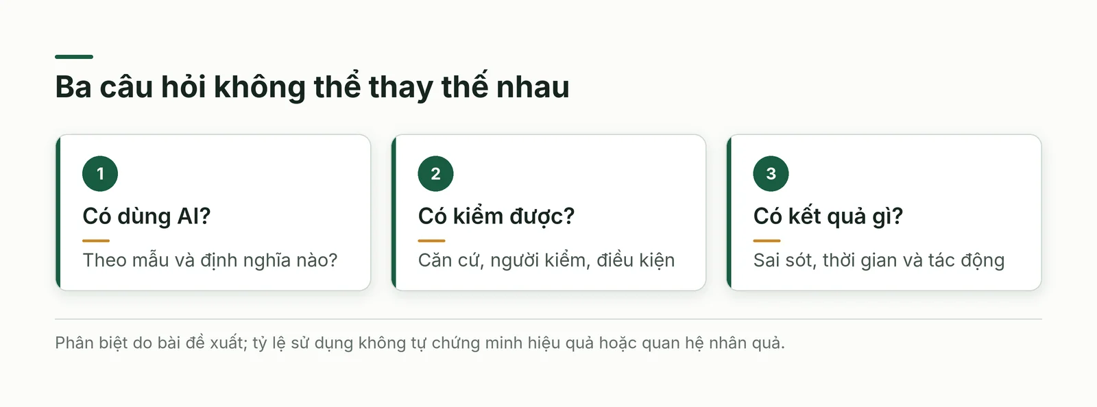 Phân biệt sử dụng AI, kiểm chứng và hiệu quả nghiệp vụ