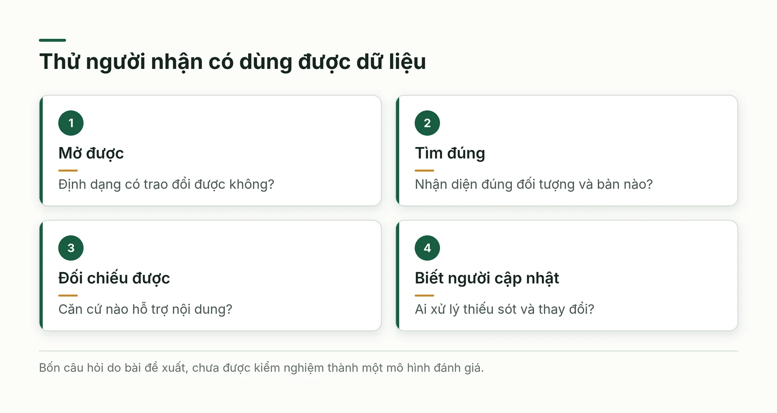 Bốn câu hỏi khi tiếp nhận một bộ thông tin công trình